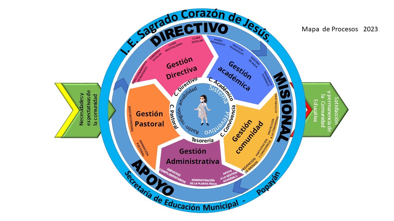 MAPA_PROCESO_2024.jpg